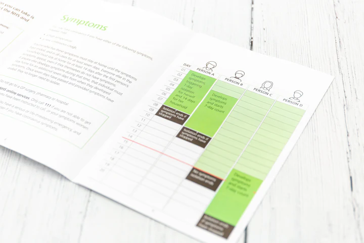 Préparation d’un plan pratique